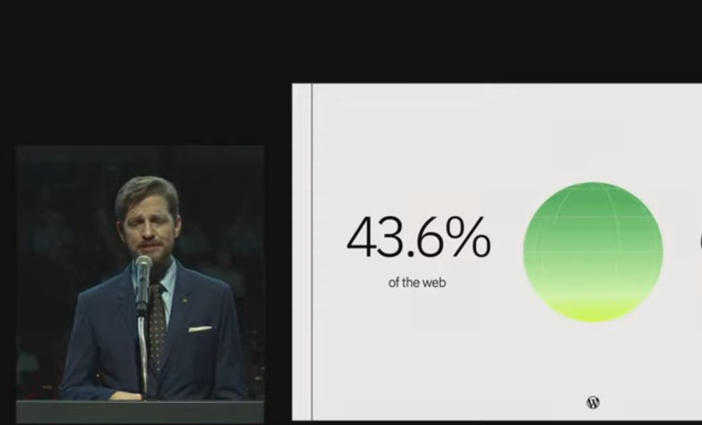 WordPress-Mitgründer und CEO von Automattic Matt Mullenweg über die Verbreitung von WordPress weltweit: 43% aller Websites laufen mit WordPress