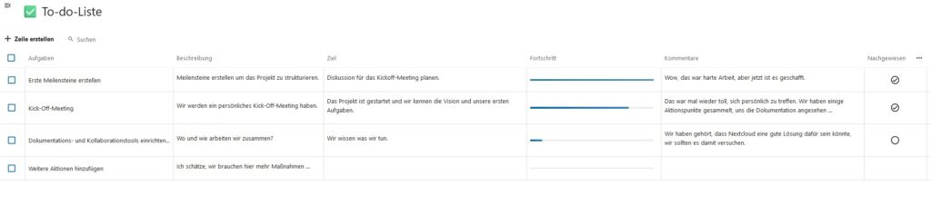 Beispiel einer to do liste mit der Tables App in Nextcloud